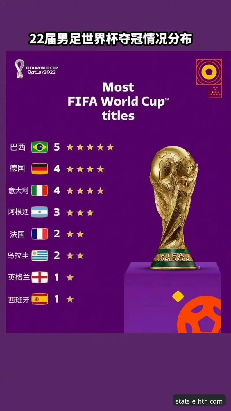 如何利用专业体育数据平台，深度解读阿根廷新星重伤的战术影响？