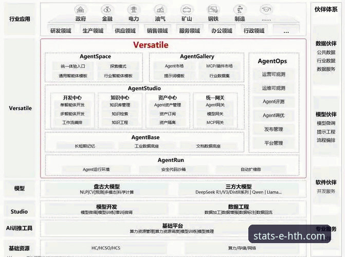 体育数据平台排名安卓版 安卓用户必备知识:如何利用华体会体育平台在体育数据平台排名中脱颖而出