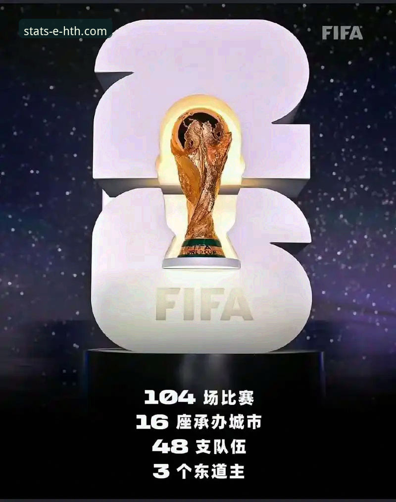 世界杯倒计时7天：5大看点带你读懂美加墨10大球星