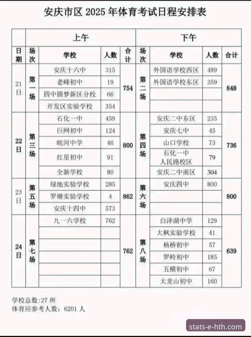 5个关键点解析体育数据平台收费吗最新版（2025年更新）