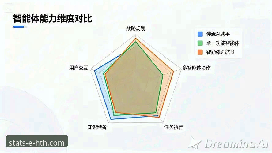体育数据平台app 传统数据平台 vs 华体会体育数据平台app:现代体育分析工具的选择困境与破局